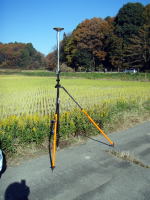 GPS